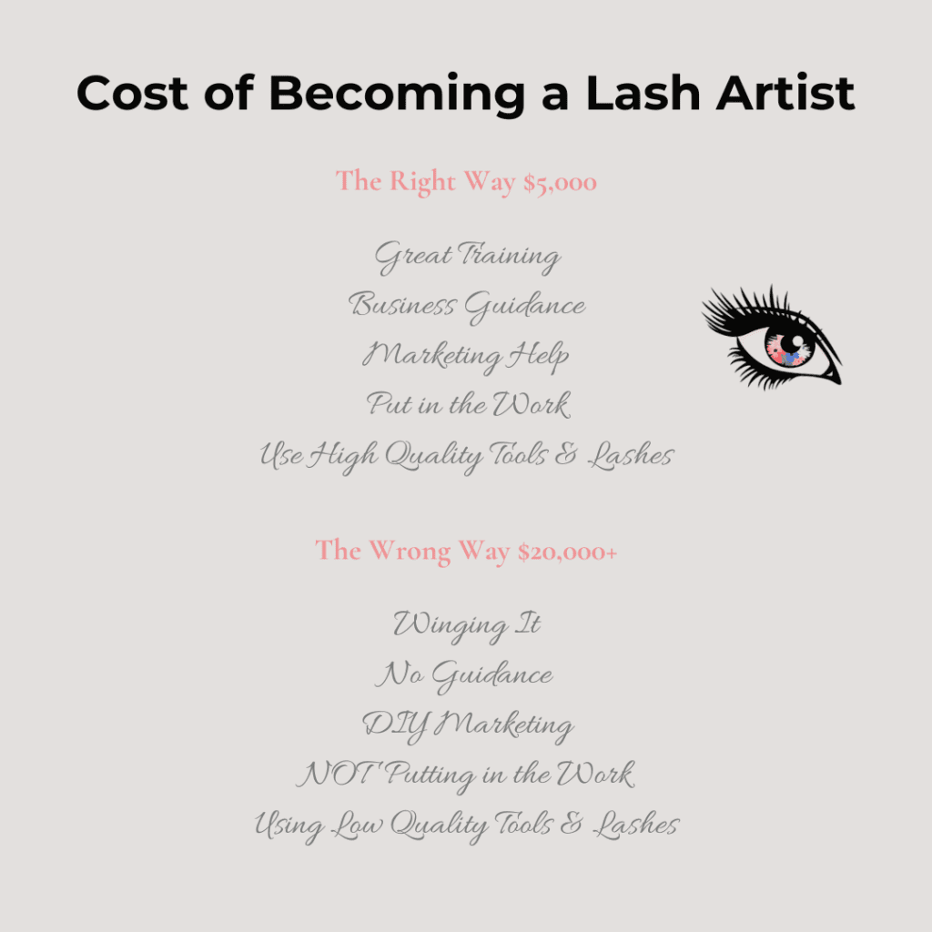 photo demonstrating an affordable way and an expensive way to become a lash artist