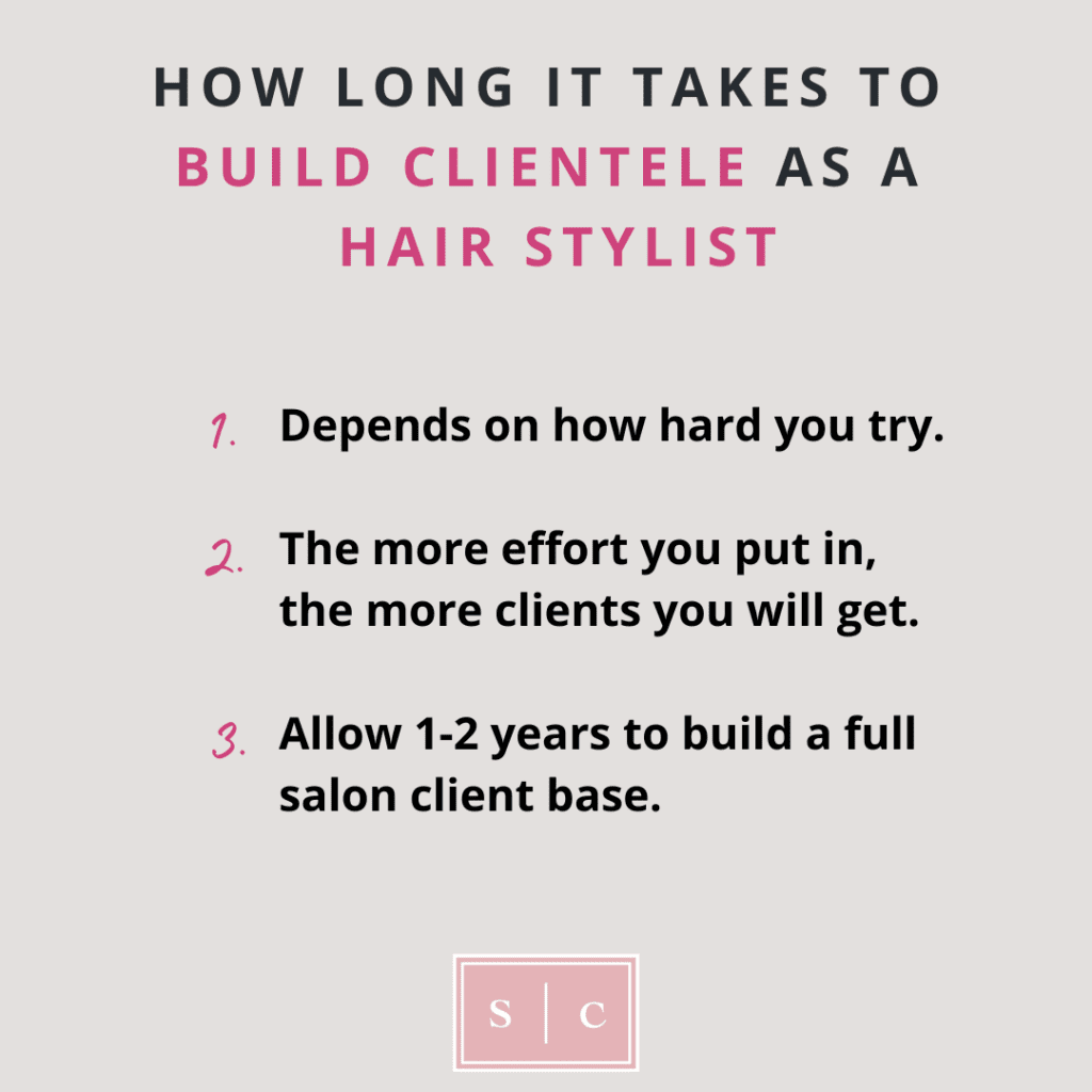 how long does it take to build clientele in a salon?