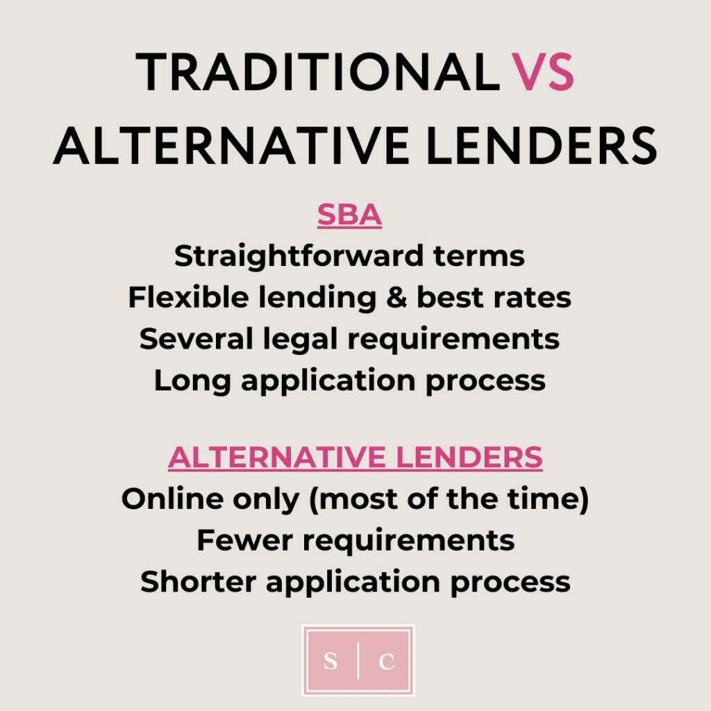 traditional vs alternative lending sources for beauty industry businesses