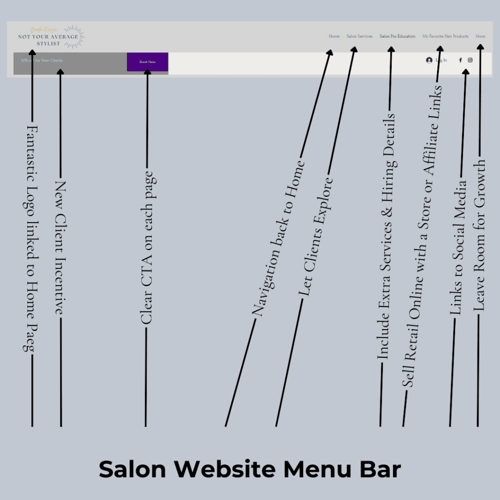 salon website builder
