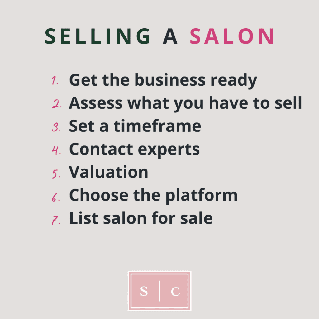 list of sell salon preparation